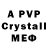 A PVP СК Kristof Szelid